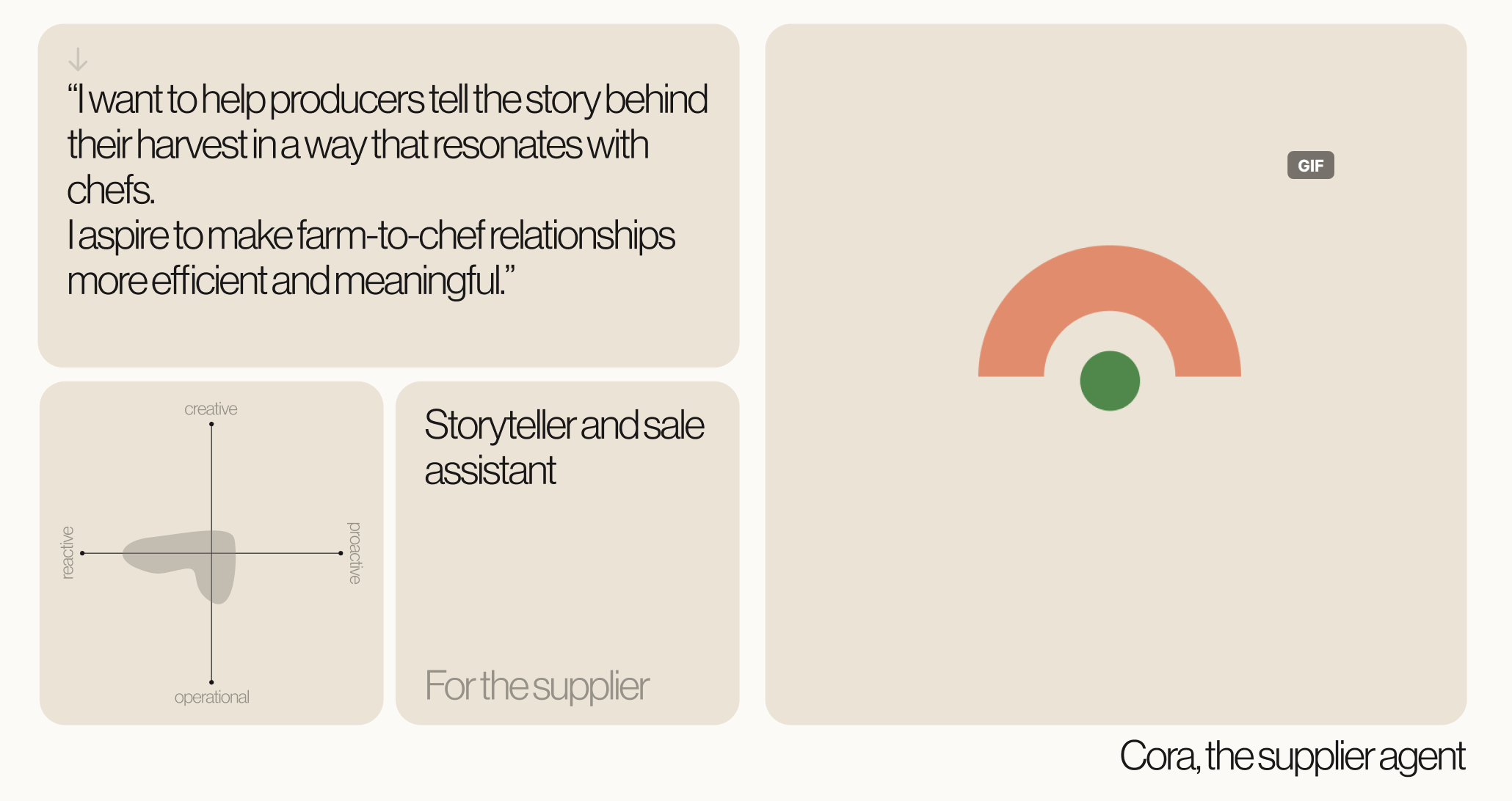 Illustrazione del problema di comunicazione